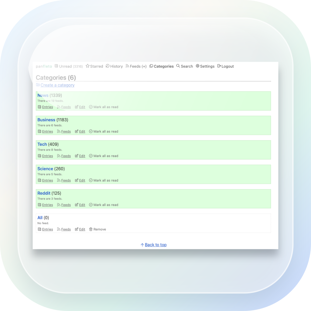 Organized Categories